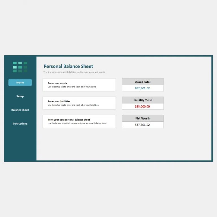 Brenda created this personal balance sheet