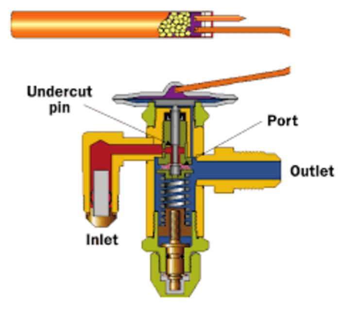 Suction examining hvac