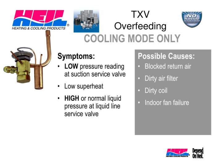 Txv low superheat devices pressure ppt powerpoint presentation suction