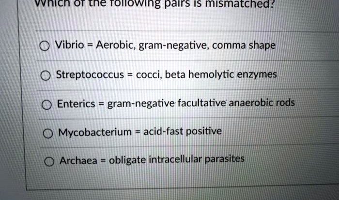 Which of the following enzymes is mismatched