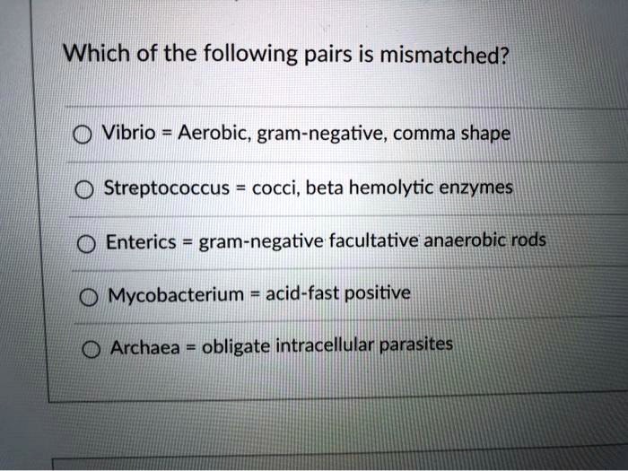 Which of the following enzymes is mismatched