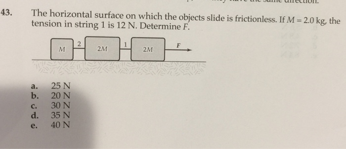 The horizontal surface on which the objects slide is frictionless