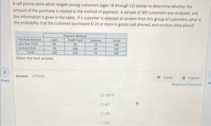 A cell phone company surveyed 200 random customers