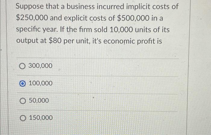 Suppose that a business incurred implicit costs of