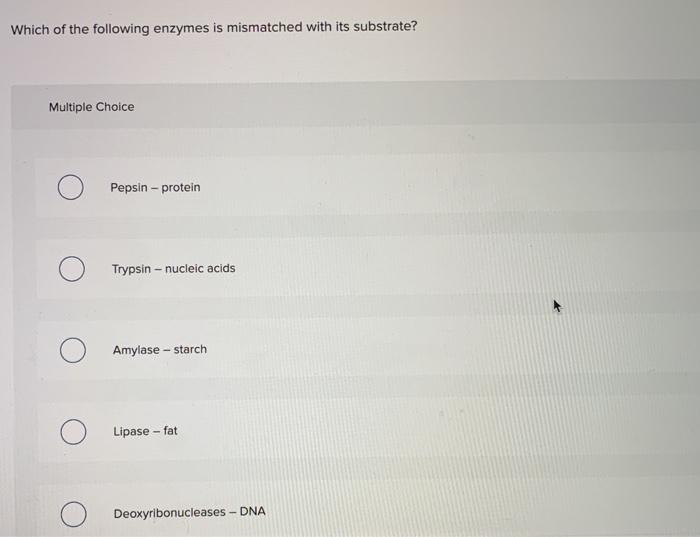 Which of the following enzymes is mismatched