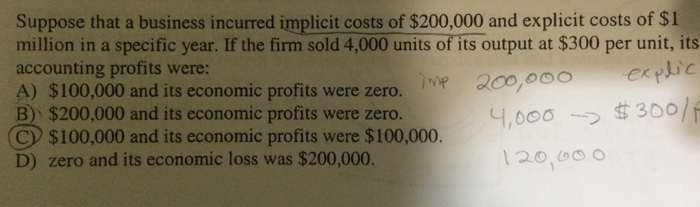 Suppose that a business incurred implicit costs of