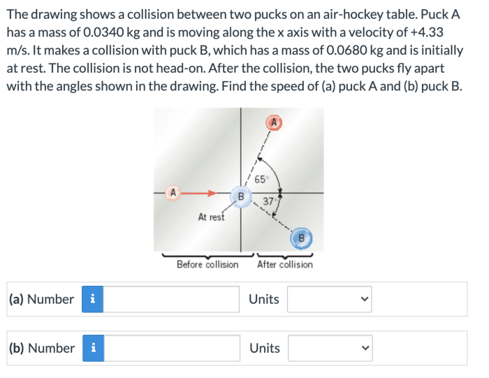 The drawing shows a collision between two pucks